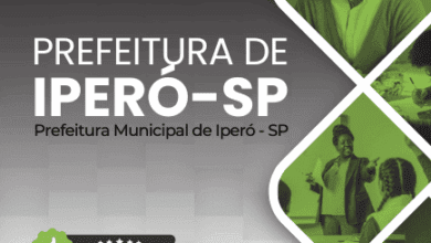 Apostila para Professor II de Matemática – Iperó SP 2025: Conteúdos e Diretrizes